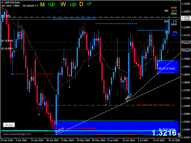 Click to Enlarge

Name: USDCADDaily.png
Size: 47 KB