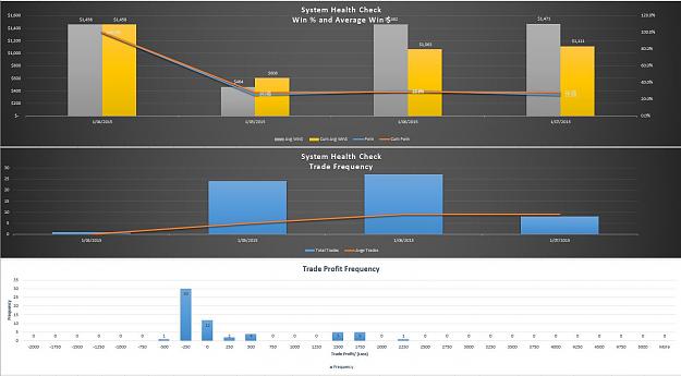 Click to Enlarge

Name: 13. Performance Graphs.JPG
Size: 111 KB