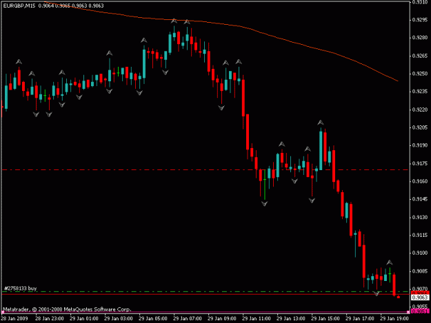 Click to Enlarge

Name: eur gbp.gif
Size: 12 KB