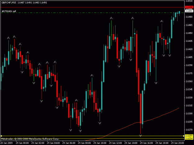 Click to Enlarge

Name: gbp chf.gif
Size: 16 KB