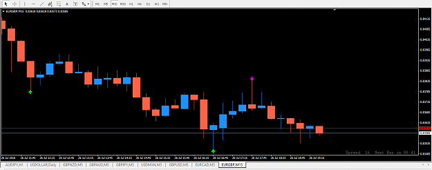 Click to Enlarge

Name: EG Trend Arrows.PNG
Size: 26 KB