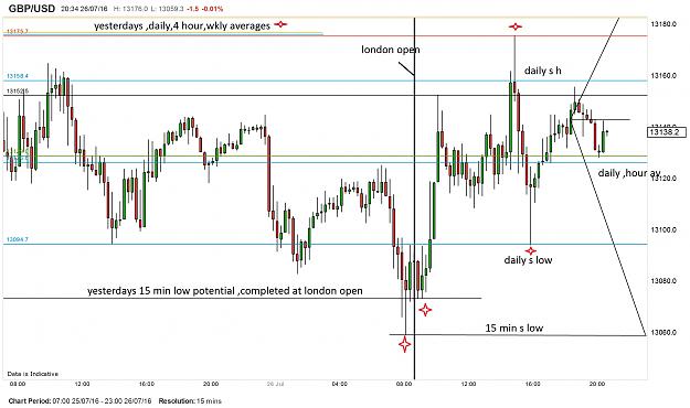 Click to Enlarge

Name: chart.jpg 1.jpg
Size: 530 KB