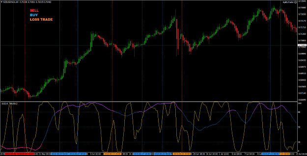 Click to Enlarge

Name: NZDUSDmicroH4.png
Size: 57 KB