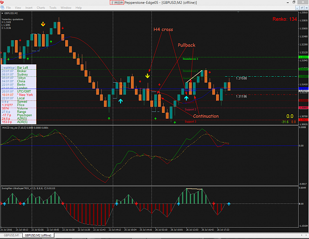 Click to Enlarge

Name: RENKO 236.png
Size: 75 KB
