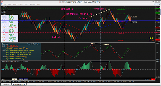 Click to Enlarge

Name: RENKO 237.png
Size: 84 KB