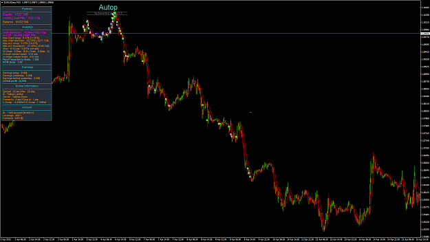 Click to Enlarge

Name: Autop.png
Size: 97 KB