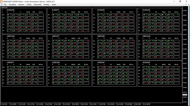 Click to Enlarge

Name: Gallant MT4.png
Size: 65 KB