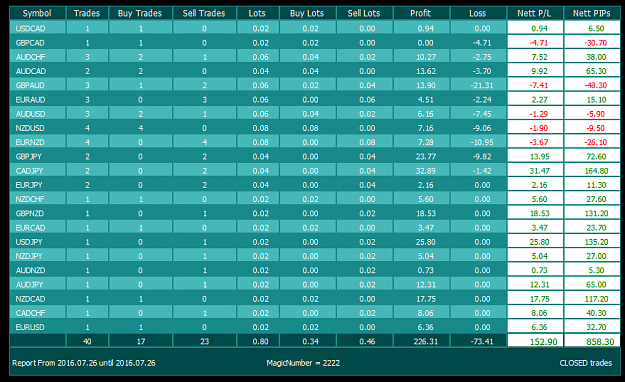Click to Enlarge

Name: AUDCADM30.png
Size: 43 KB