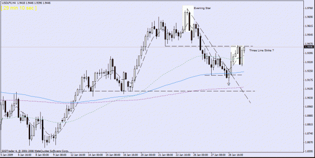Click to Enlarge

Name: 13-usdplfx 29,01.gif
Size: 19 KB