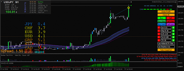 Click to Enlarge

Name: usdjpy-m1-forex-capital-markets.png
Size: 44 KB