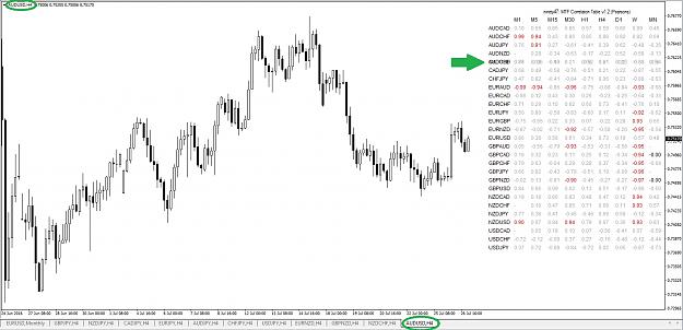 Click to Enlarge

Name: AUDUSD.jpg
Size: 241 KB