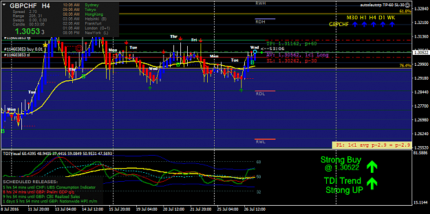 Click to Enlarge

Name: gbpchf-h4-forex-capital-markets-2.png
Size: 50 KB