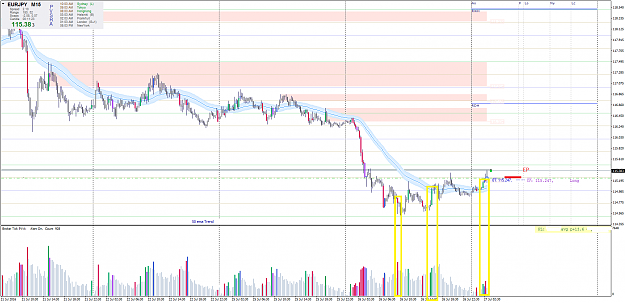 Click to Enlarge

Name: eurjpy-m15-270716o.png
Size: 73 KB