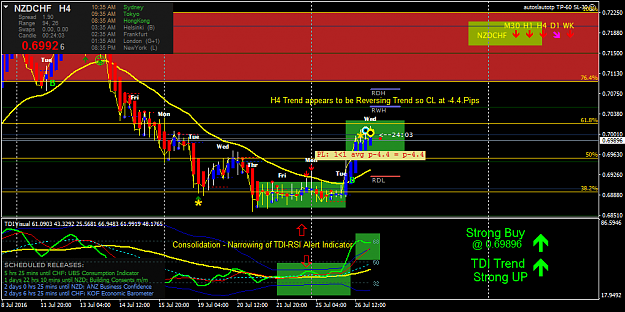 Click to Enlarge

Name: nzdchf-h4-forex-capital-markets-2.png
Size: 52 KB
