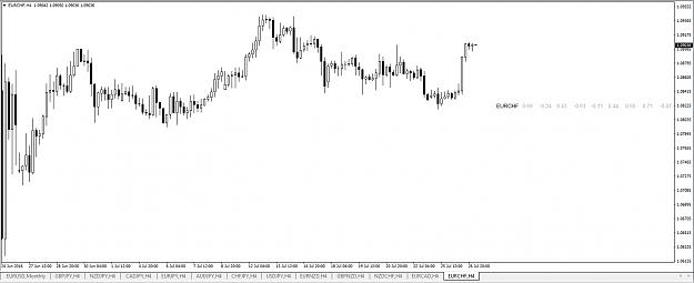 Click to Enlarge

Name: EURCHF.jpg
Size: 118 KB