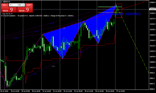 Click to Enlarge

Name: ger30-h1-pepperstone-group-limited.png
Size: 48 KB