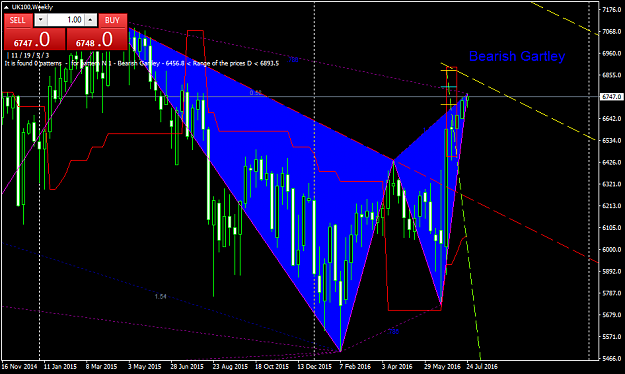 Click to Enlarge

Name: uk100-w1-pepperstone-group-limited.png
Size: 57 KB