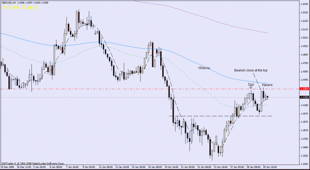 Click to Enlarge

Name: 14-gbpusd.gif
Size: 22 KB
