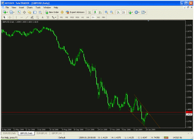 Click to Enlarge

Name: cable daily-chanel.gif
Size: 28 KB