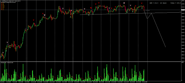 Click to Enlarge

Name: .US500CashH1.png
Size: 101 KB