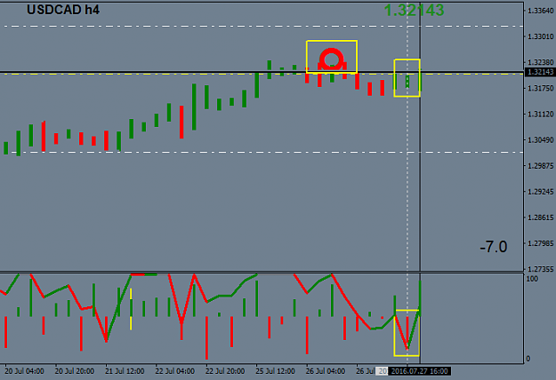 Click to Enlarge

Name: USDCADH4.png
Size: 15 KB