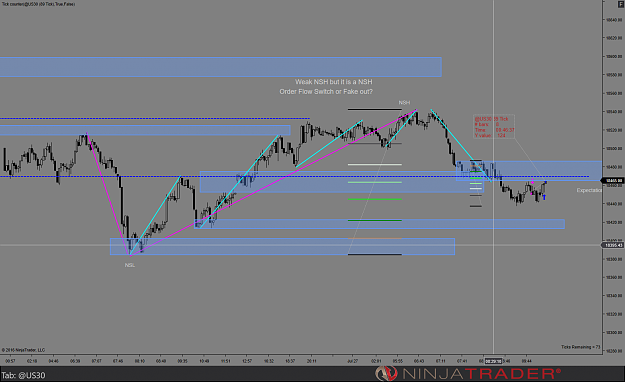 Click to Enlarge

Name: Chart.png
Size: 103 KB