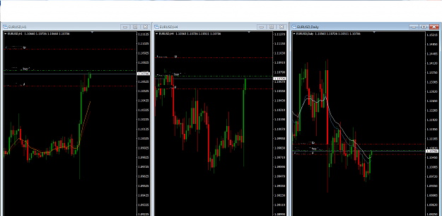 Click to Enlarge

Name: EURUSDH1.png
Size: 61 KB