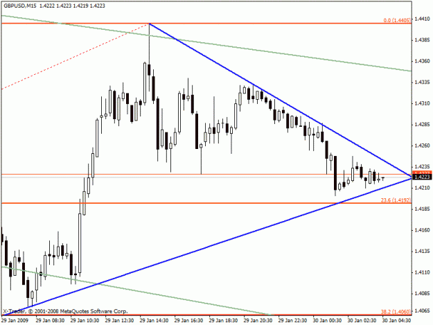 Click to Enlarge

Name: gbpusd15.gif
Size: 16 KB