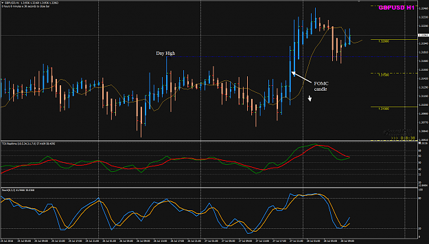 Click to Enlarge

Name: GBPUSD Week 30 Jul 28 H1 LO+2.png
Size: 48 KB