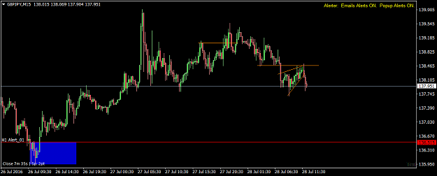 Click to Enlarge

Name: GBPJPYM15.png
Size: 37 KB