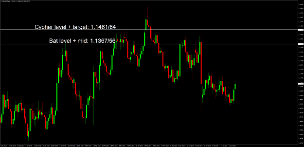 Click to Enlarge

Name: EURUSDDaily.png
Size: 159 KB