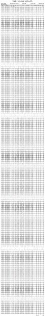 Click to Enlarge

Name: op_1.png
Size: 1.0 MB