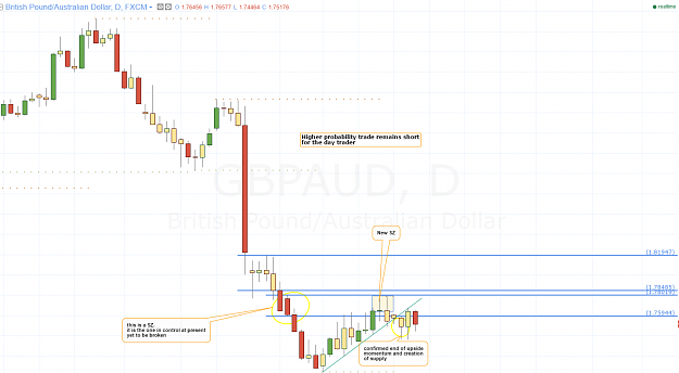 Click to Enlarge

Name: gbpaud mad.PNG
Size: 78 KB