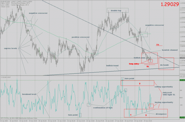 Click to Enlarge

Name: eurusd_ff_35.gif
Size: 47 KB