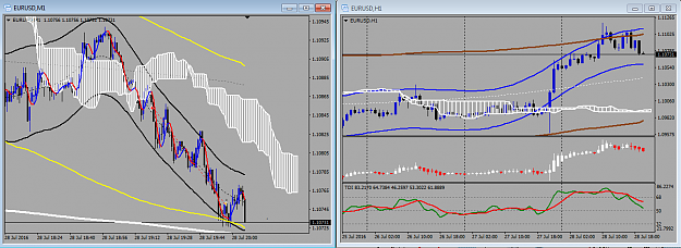 Click to Enlarge

Name: eurusd trade 28-07.png
Size: 52 KB