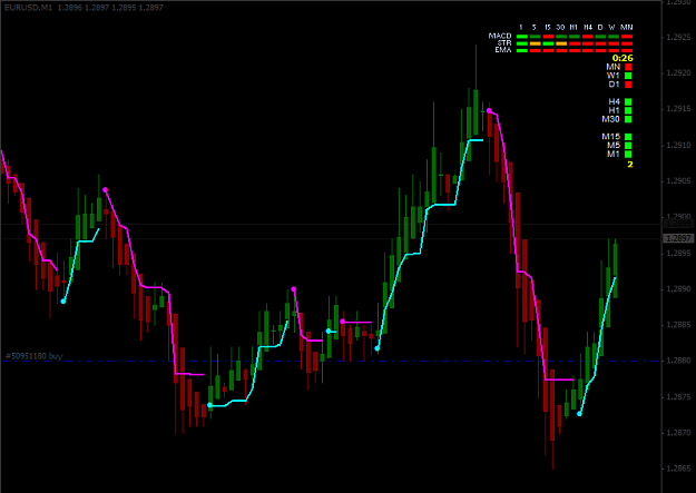 Click to Enlarge

Name: EURUSD Long.png
Size: 24 KB