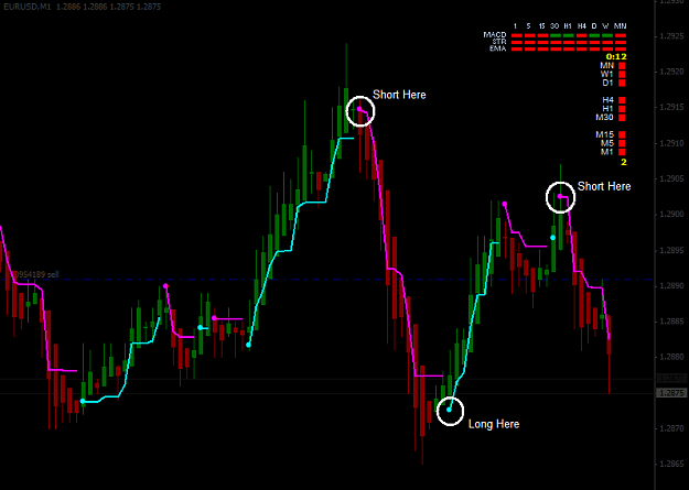 Click to Enlarge

Name: EURUSD Short b.png
Size: 25 KB