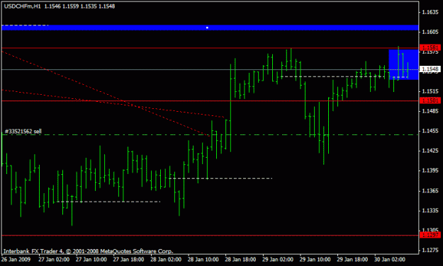 Click to Enlarge

Name: usdchf.gif
Size: 12 KB