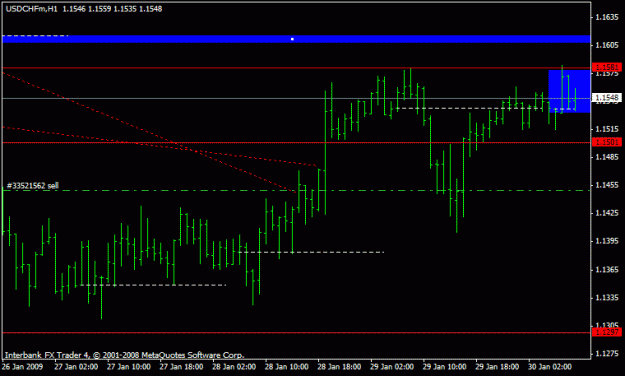 Click to Enlarge

Name: usdchf.gif
Size: 12 KB