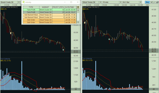 Click to Enlarge

Name: oil trades.GIF
Size: 95 KB