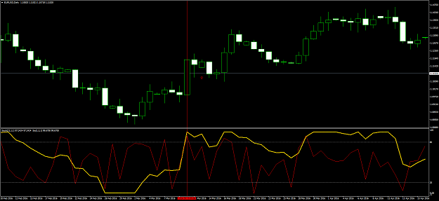Click to Enlarge

Name: EURUSDDaily arm.png
Size: 62 KB