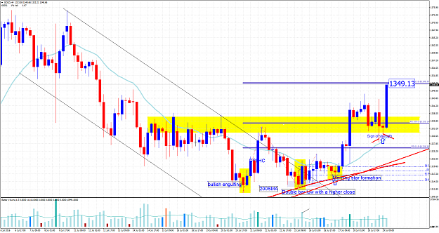Click to Enlarge

Name: GOLDH4.pngupdater.png
Size: 120 KB