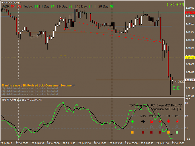Click to Enlarge

Name: USDCAD.png
Size: 35 KB