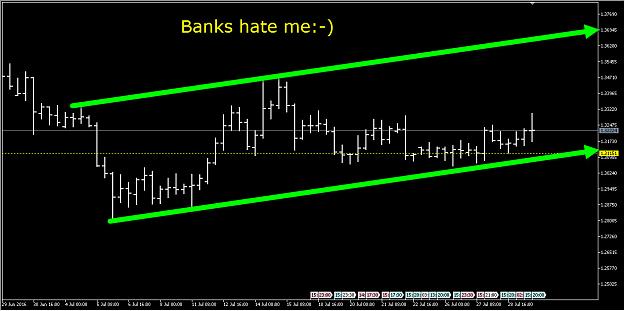 Click to Enlarge

Name: GBPUSD2.jpg
Size: 123 KB