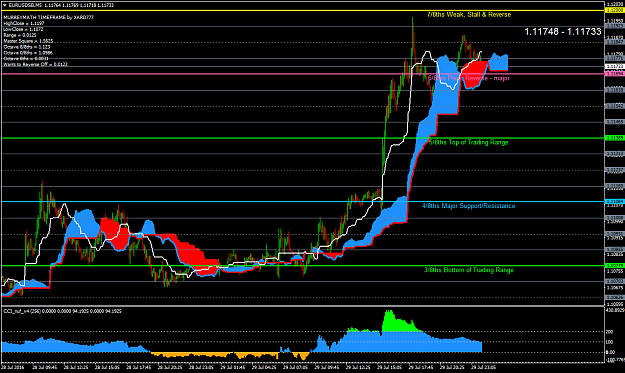 Click to Enlarge

Name: EURUSDSBM5.png
Size: 58 KB