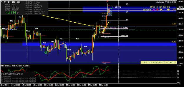 Click to Enlarge

Name: eurusd-h4-forex-capital-markets.png
Size: 48 KB