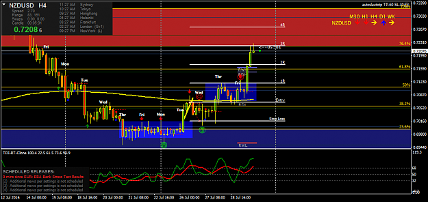 Click to Enlarge

Name: nzdusd-h4-forex-capital-markets.png
Size: 44 KB