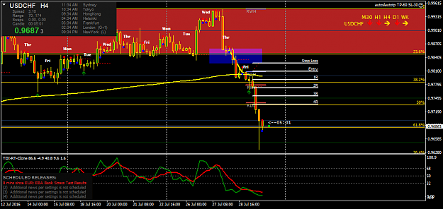 Click to Enlarge

Name: usdchf-h4-forex-capital-markets.png
Size: 43 KB