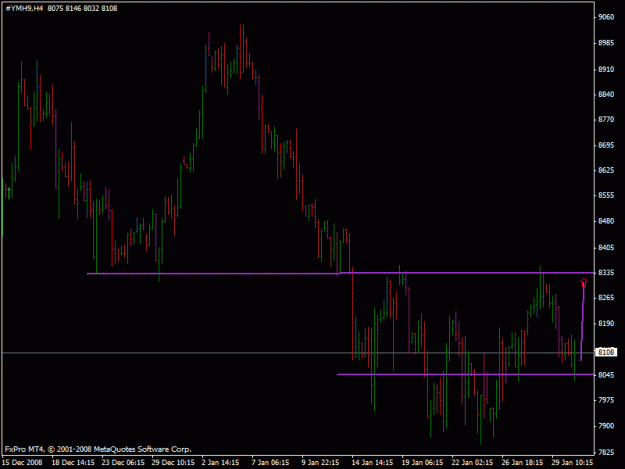 Click to Enlarge

Name: dow.gif
Size: 15 KB