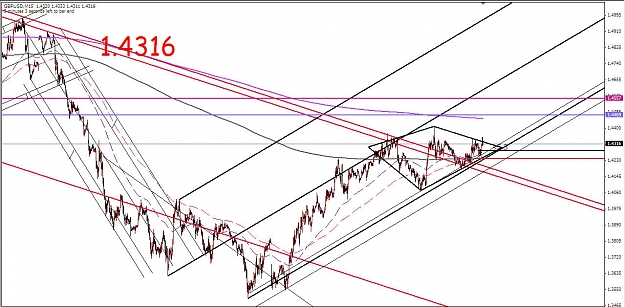 Click to Enlarge

Name: GBP Median Lines 01302009 (i).jpg
Size: 166 KB